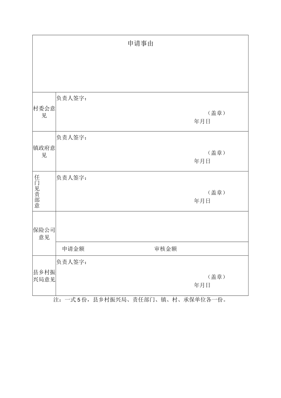 防贫保险理赔资金申请审批表.docx_第2页