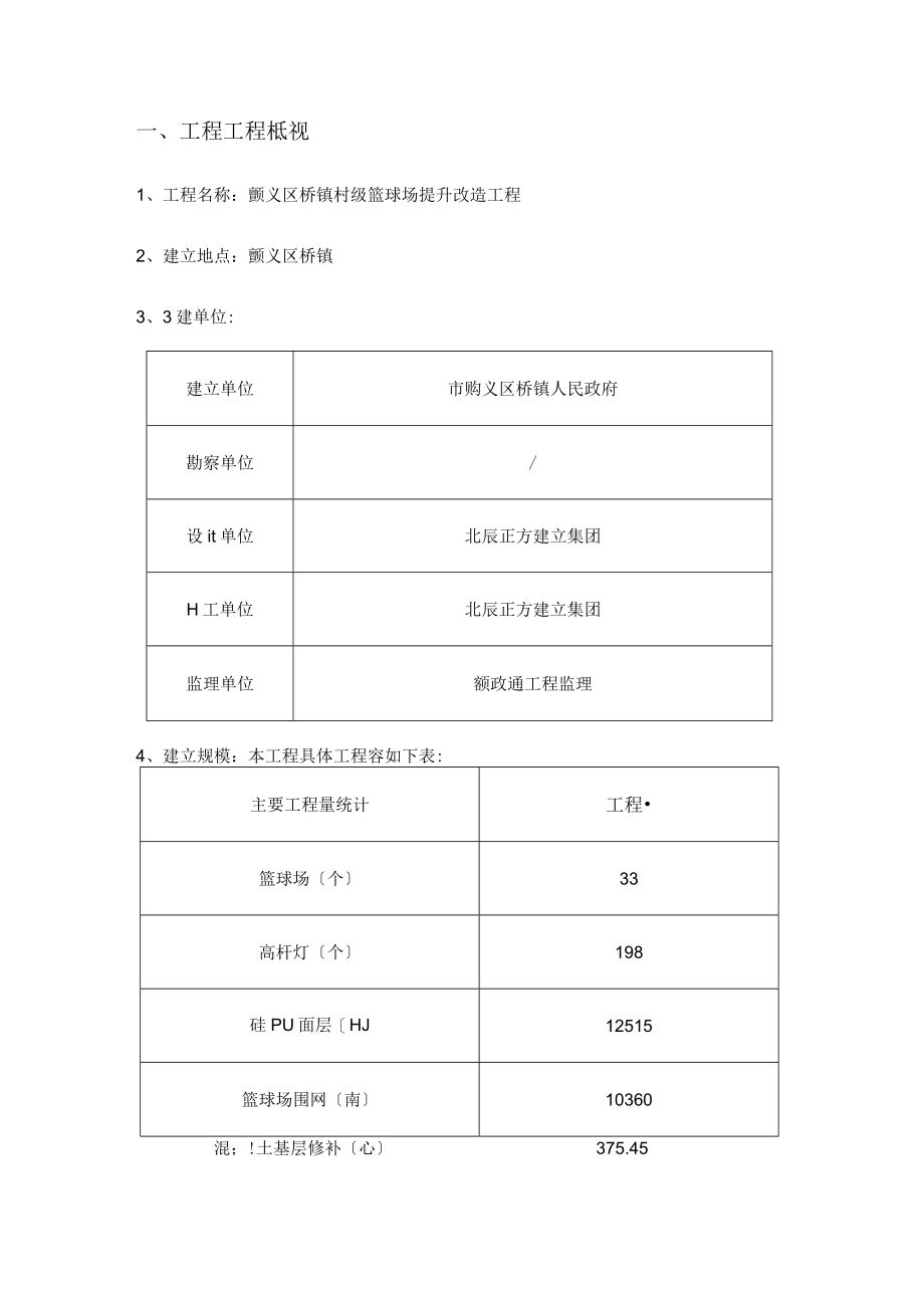 硅PU篮球场监理实施规划细则.docx_第1页