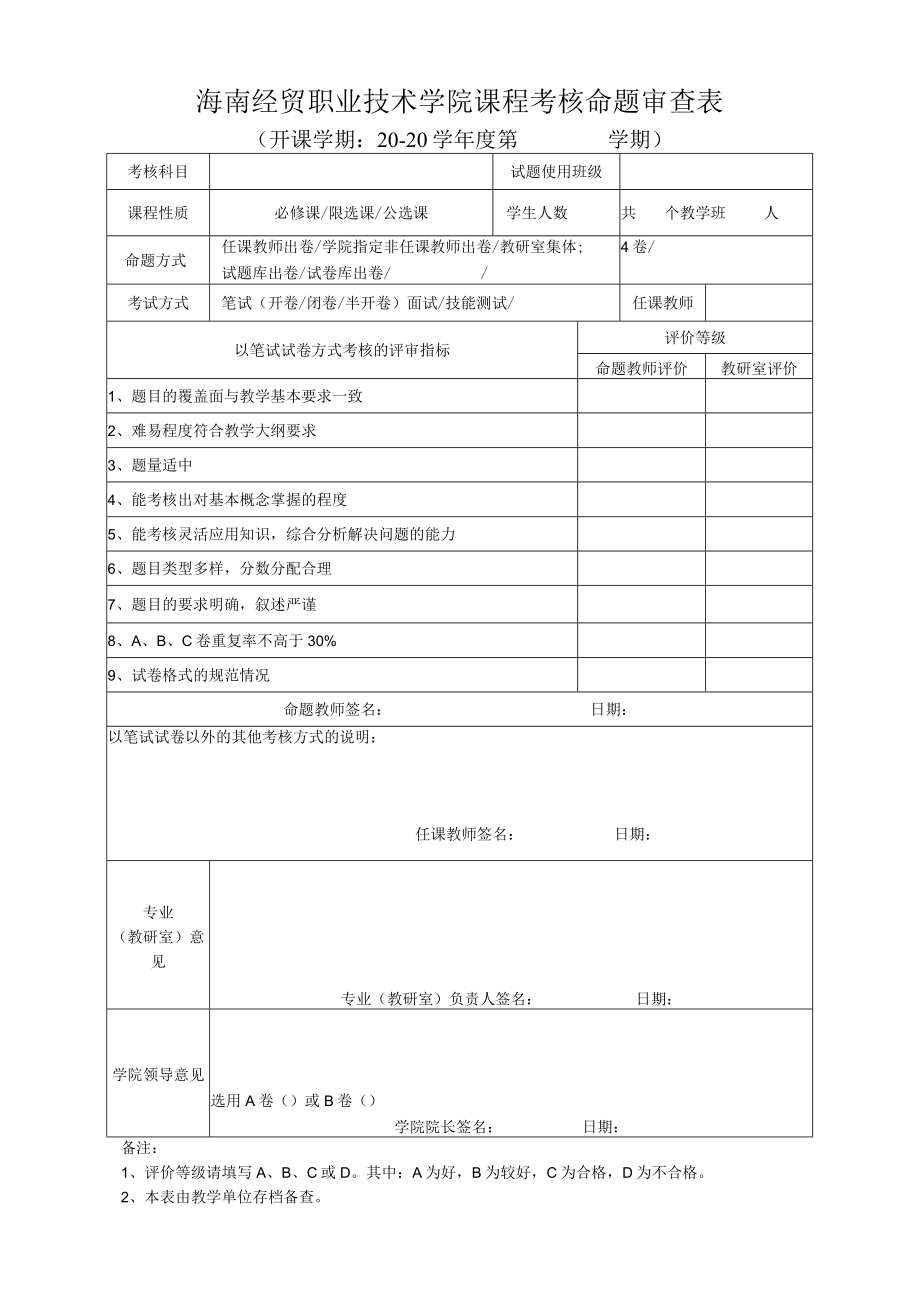 海南经贸职业技术学院课程考核命题审查表.docx_第1页