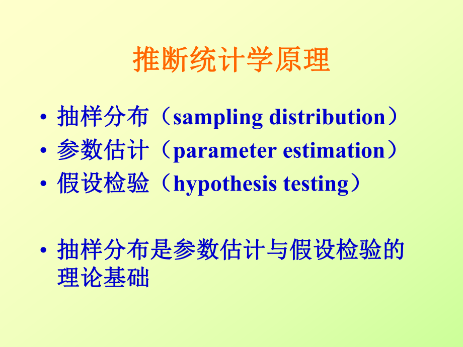 推断统计学原理.ppt_第1页