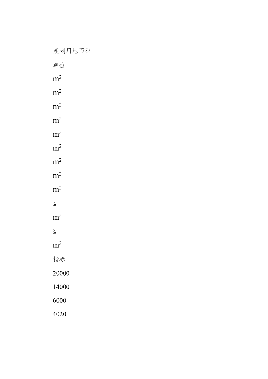 地质灾害避让搬迁安置工程项目建设可行性研究报告.docx_第2页