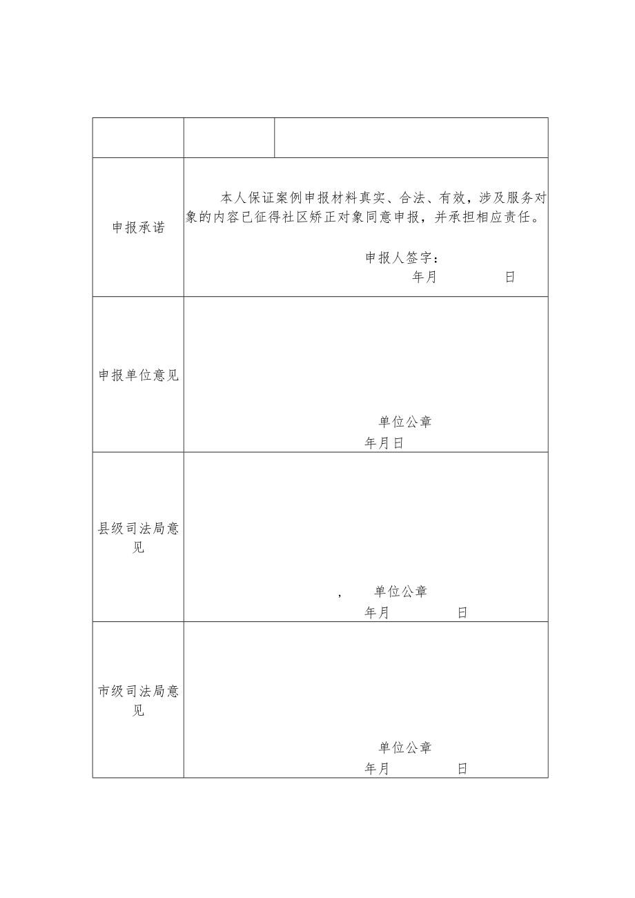 社区矫正社会工作优秀案例申报表.docx_第2页