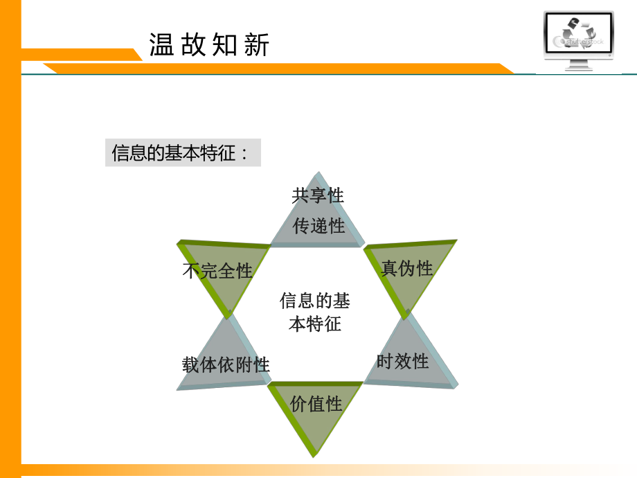 日新月异的信息技术讲课课件.ppt_第2页