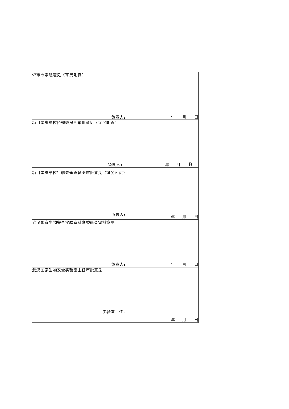 科研项目审批表.docx_第2页