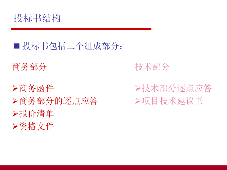 怎么制作投标书.ppt_第3页