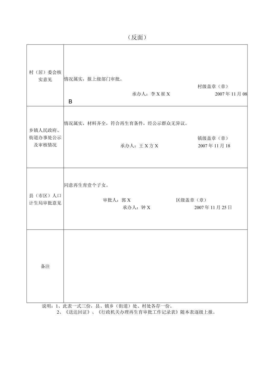 夫妻再生育申请审批表.docx_第2页