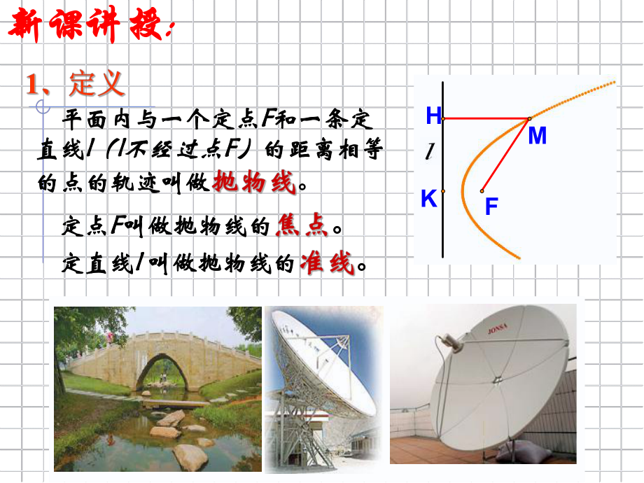 抛物线及其标准方程(优质课)ppt.ppt_第3页