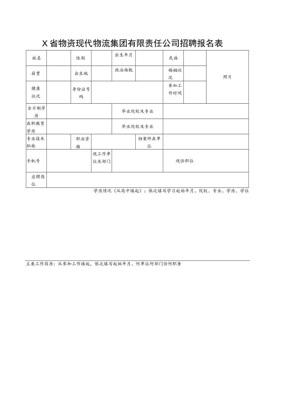 X省物资现代物流集团有限责任公司招聘报名表.docx_第1页