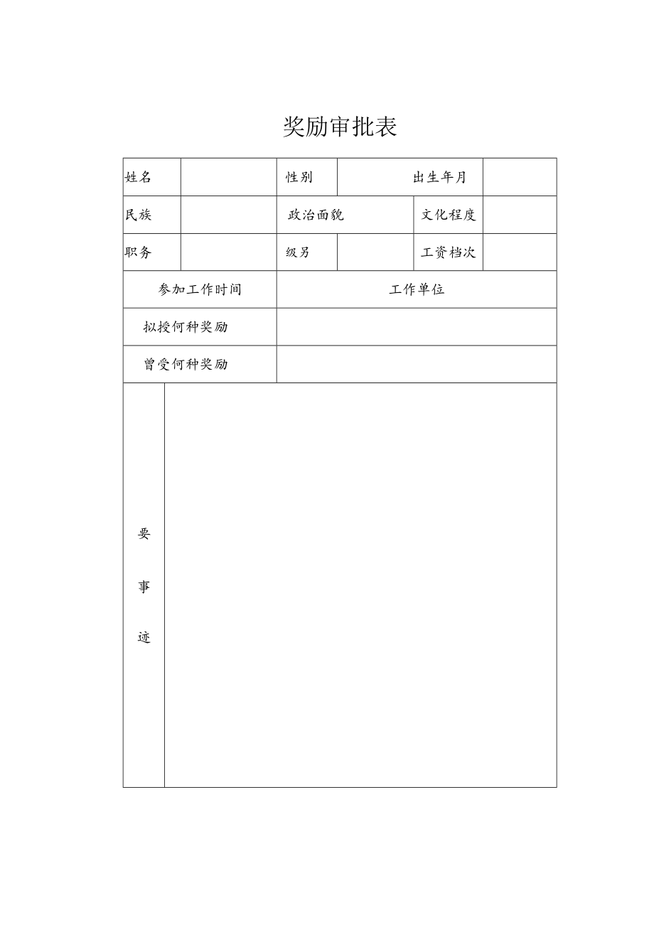 奖励审批表.docx_第1页