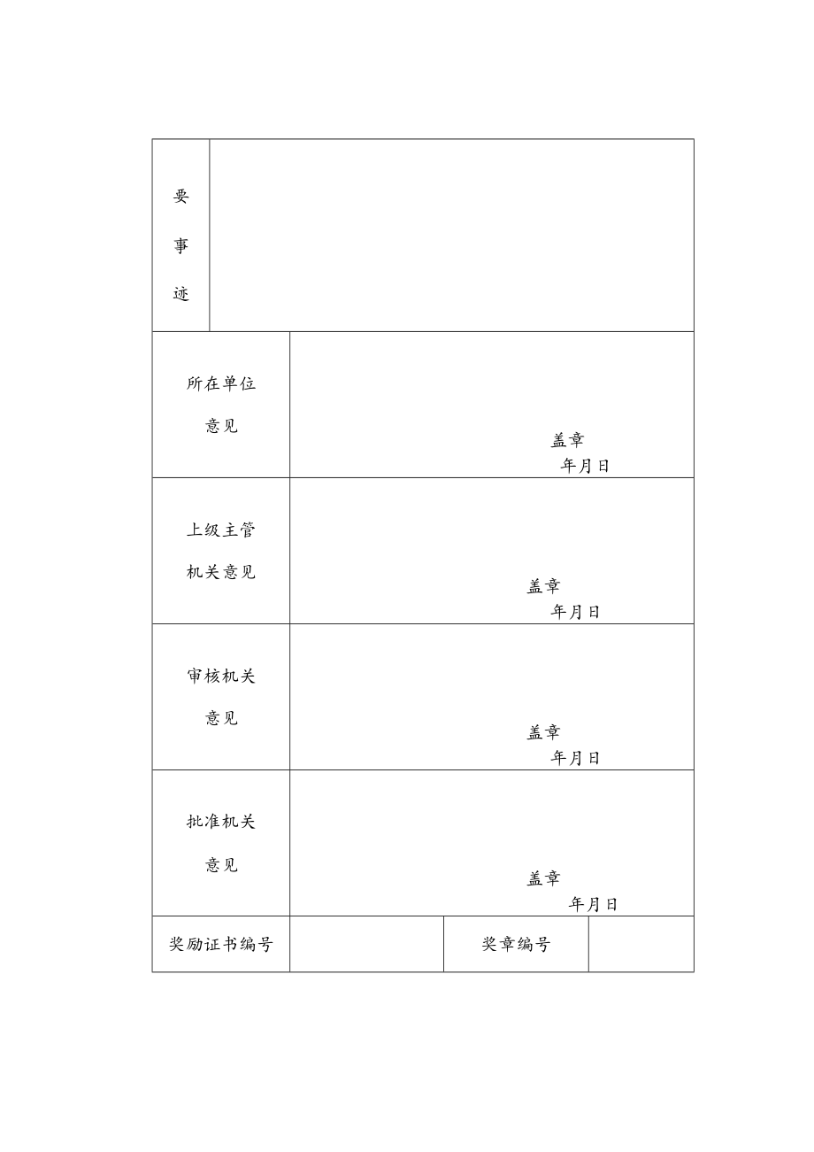 奖励审批表.docx_第2页