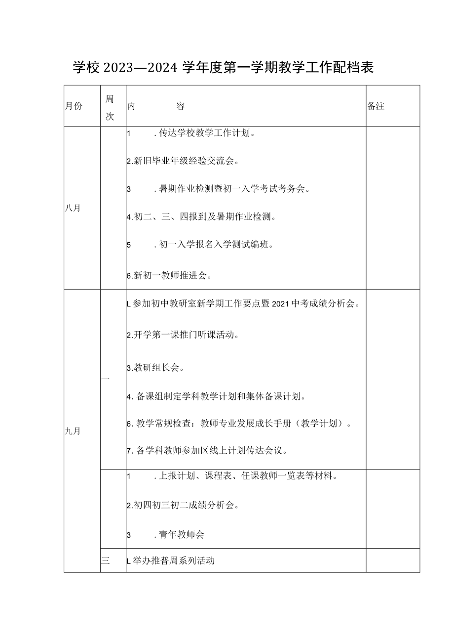 学校2023—2024学年度第一学期教学工作配档表.docx_第1页