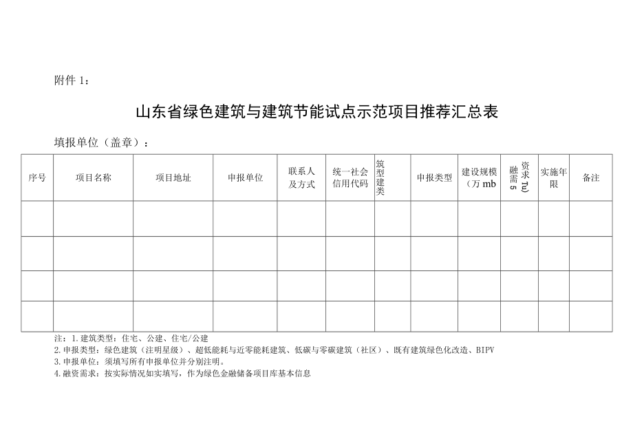 山东省绿色建筑与建筑节能试点示范申报书.docx_第1页