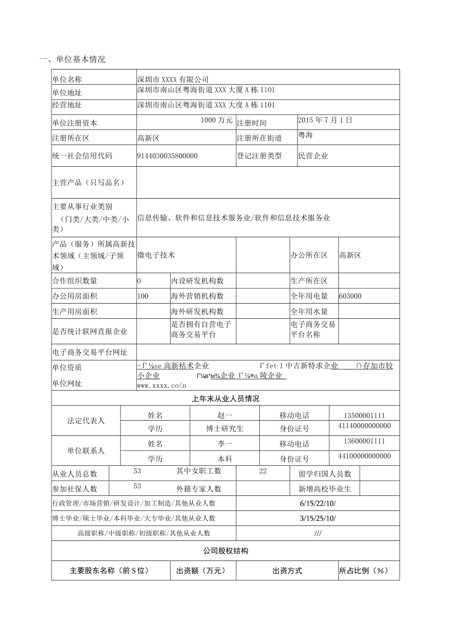 深圳市集成电路专项资助计划流片资助项目申请书（示例）.docx_第3页