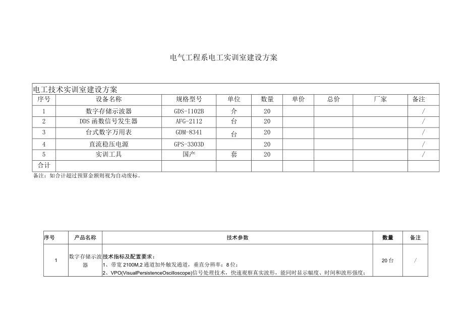 电气工程系电工实训室建设方案.docx_第1页