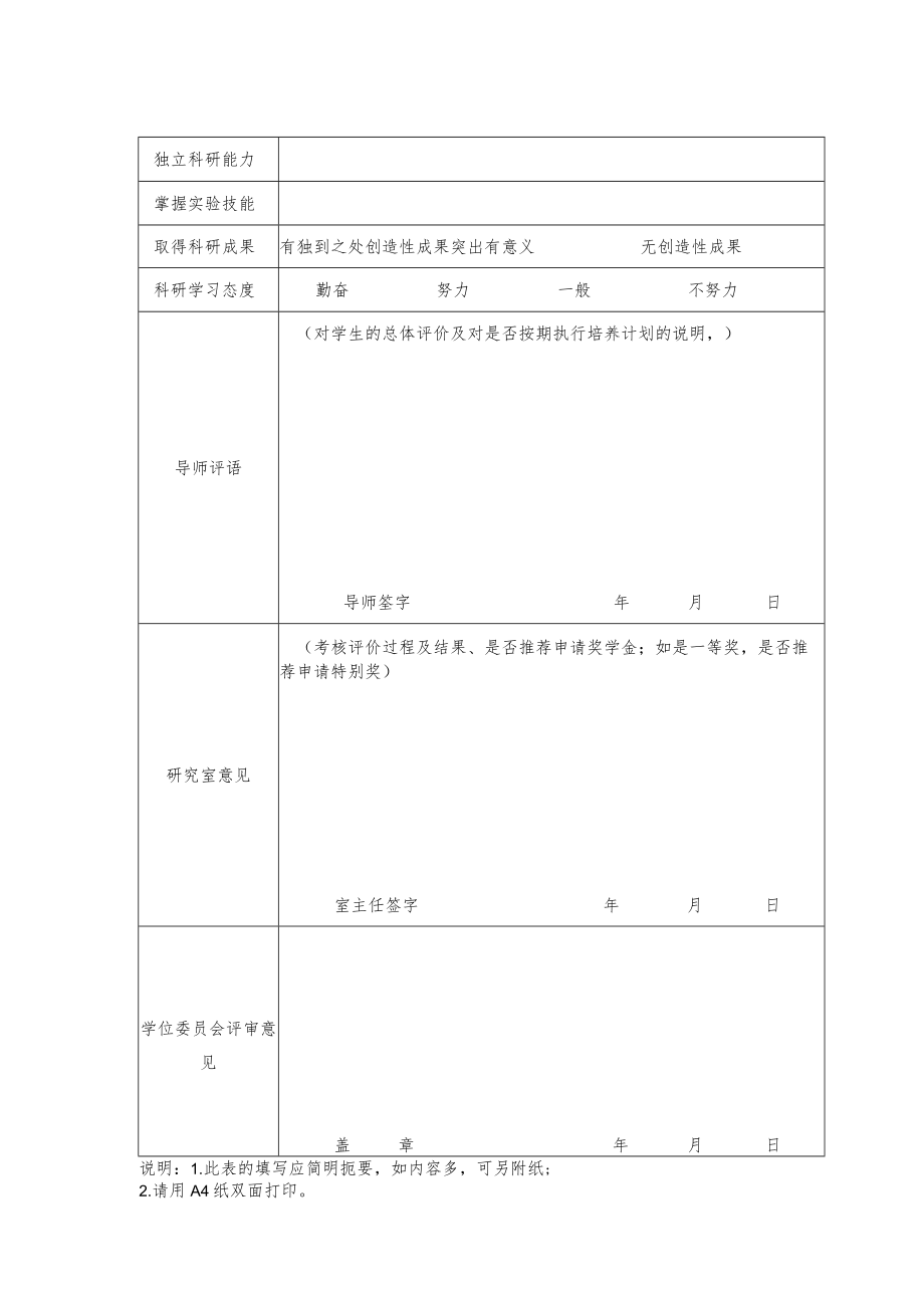 年度研究生工作考核评价表.docx_第2页