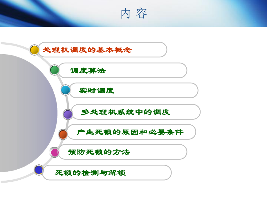 操作系统习题3.ppt_第2页