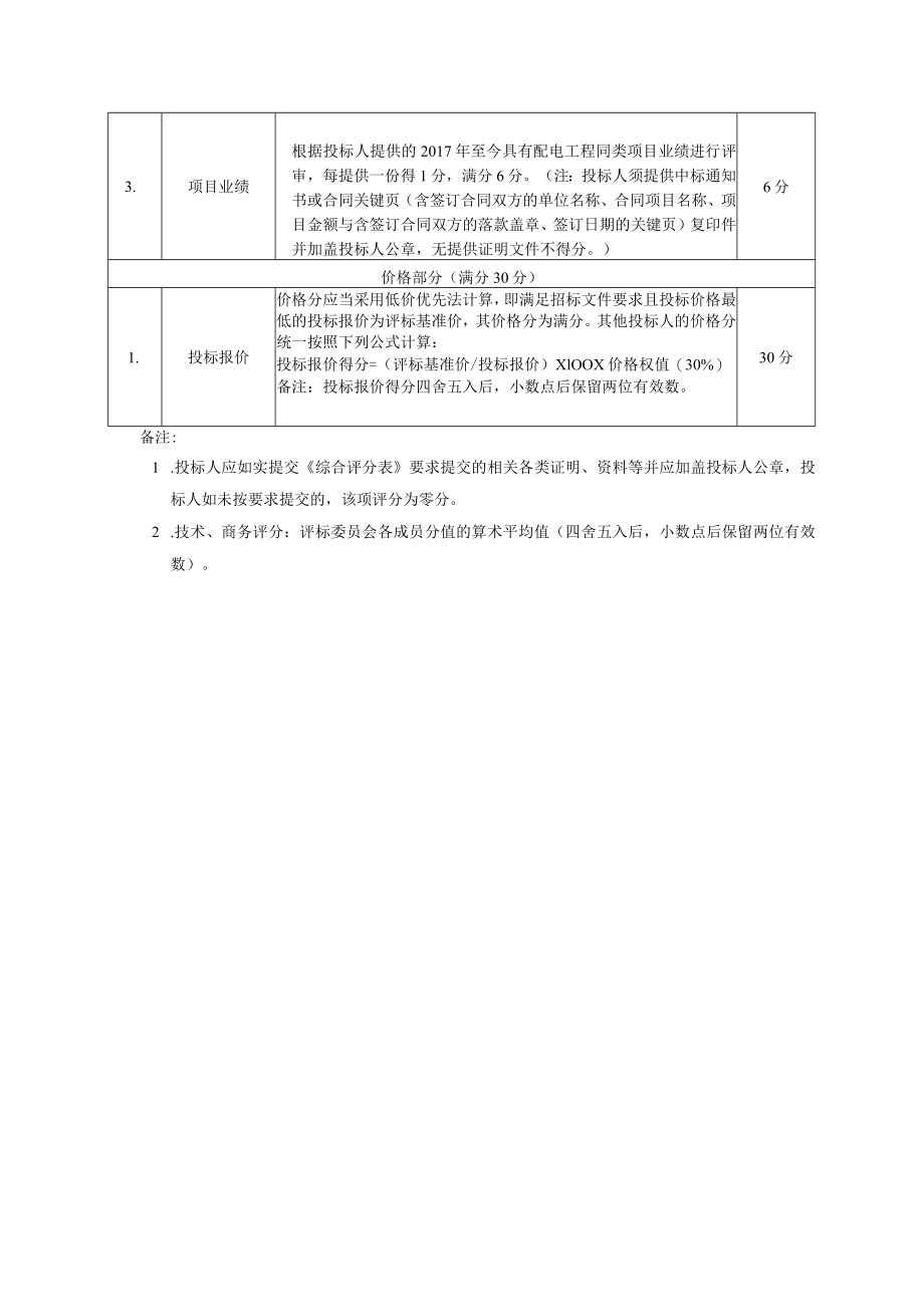 综合评分表.docx_第3页