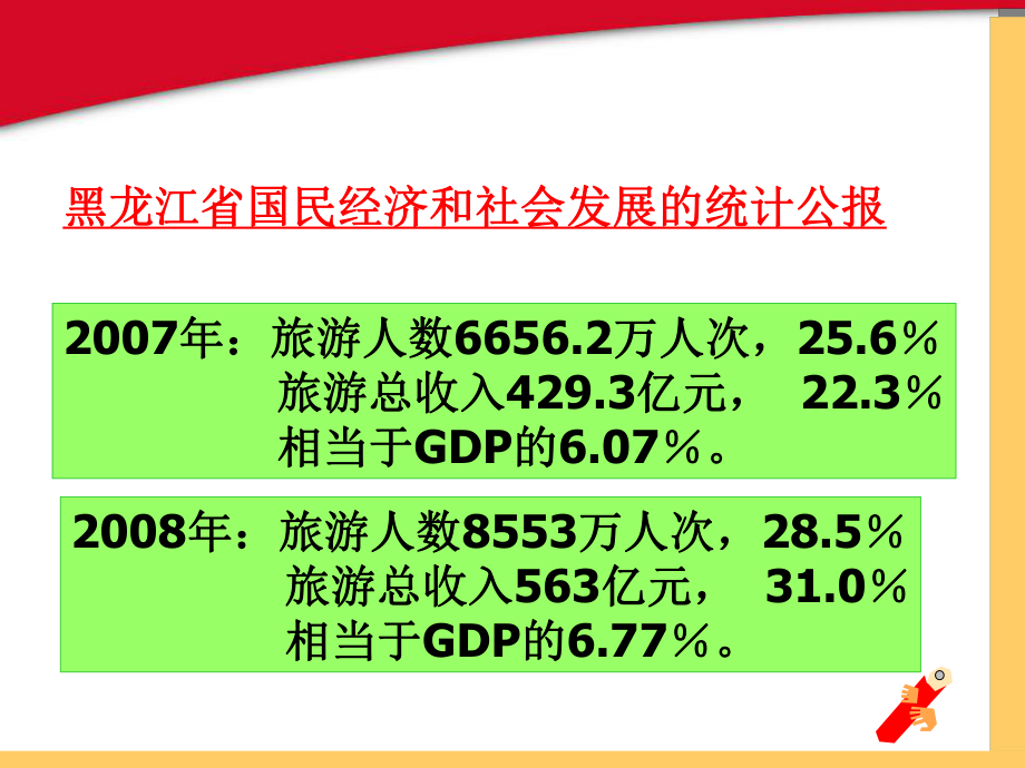 旅游统计学12.ppt_第3页