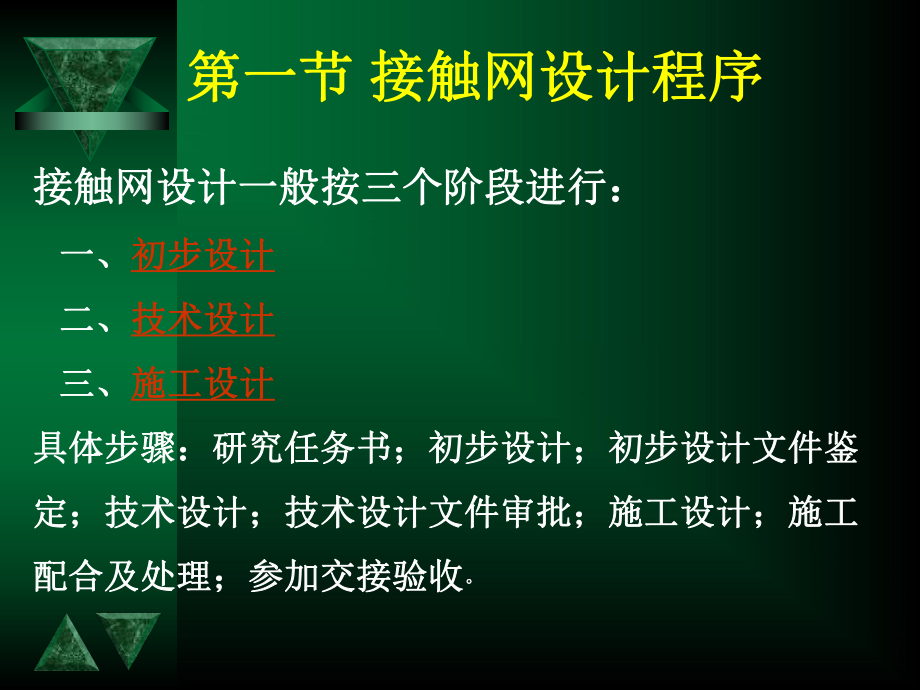 接触网的设计程序和设计组成.ppt_第3页