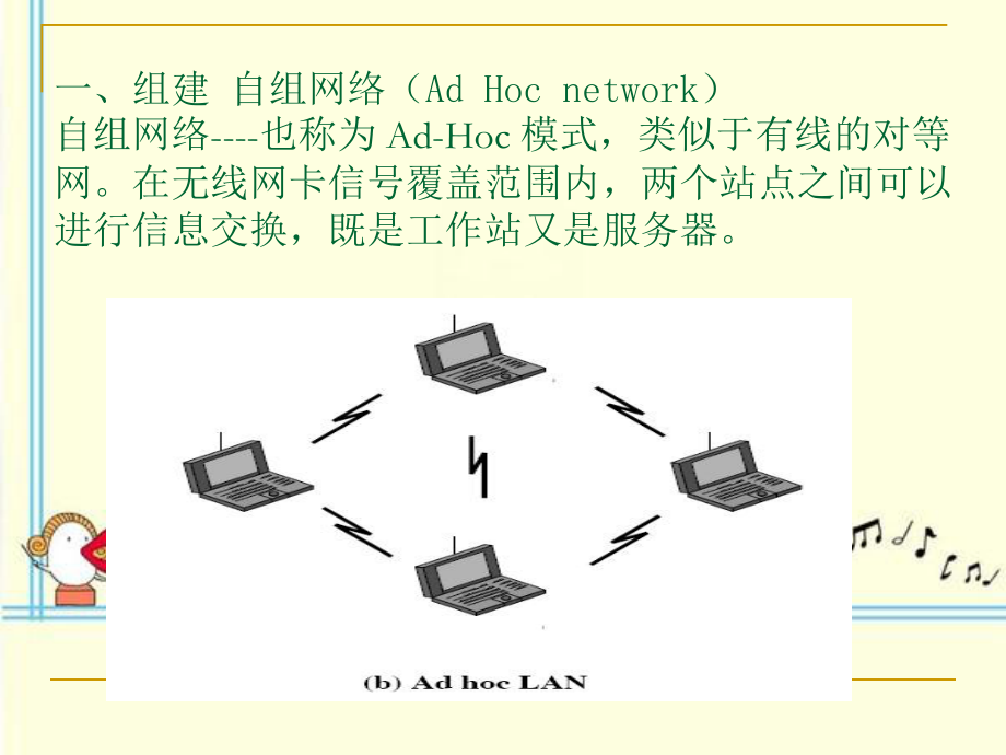 无线局域网配置.ppt_第3页