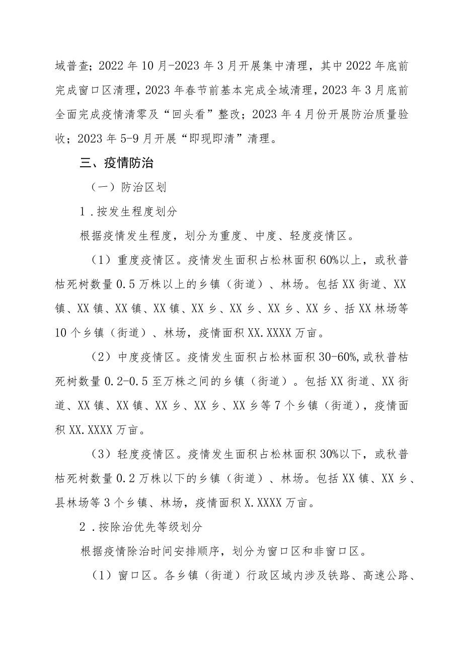 XX县松材线虫病防治方案（2022-2023年度）.docx_第3页