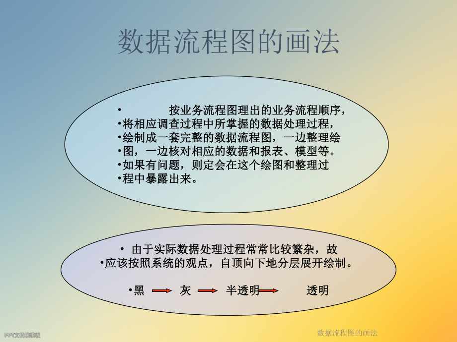 数据流程图的画法.ppt_第2页