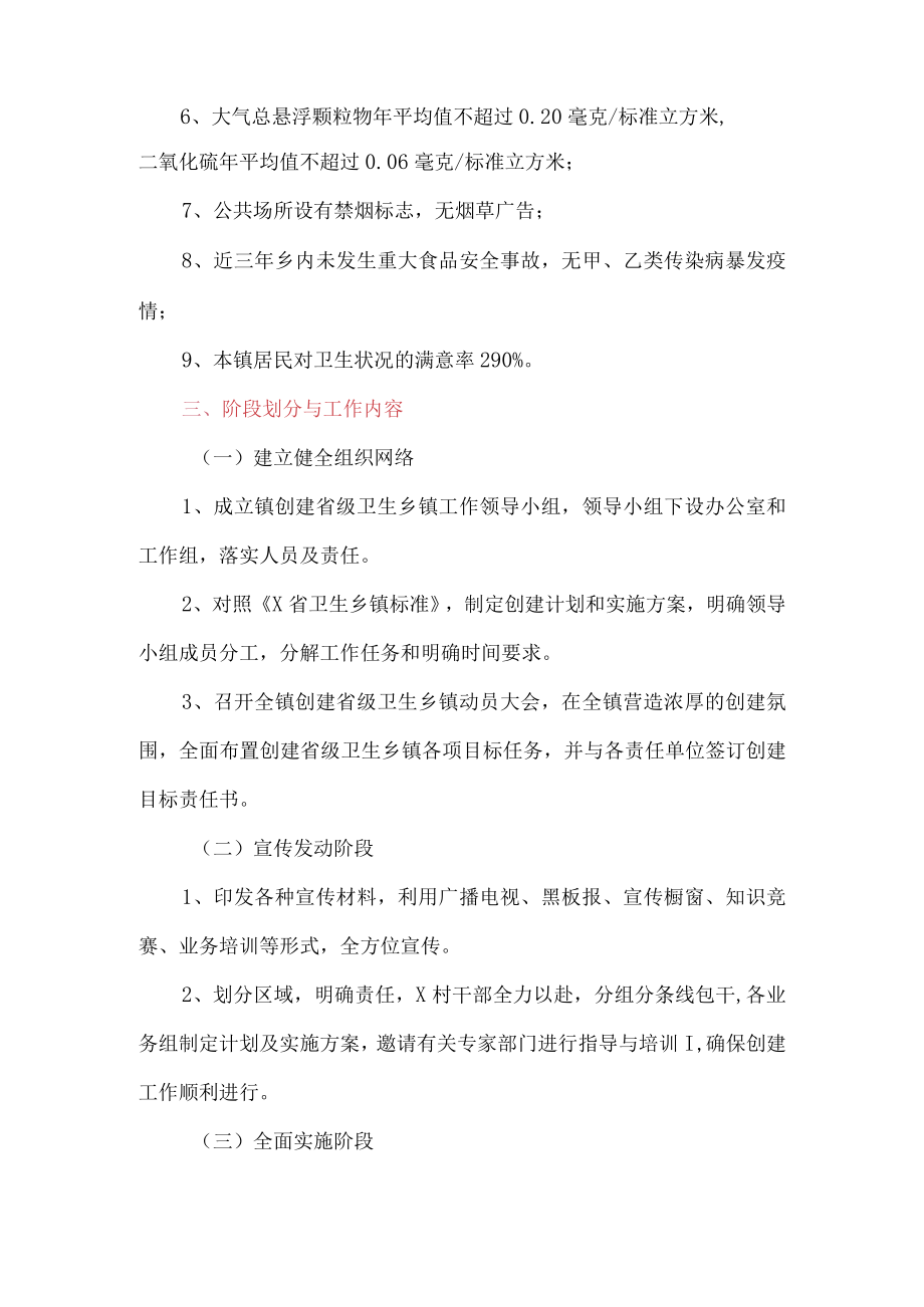 创建省级卫生乡镇工作计划(最新).docx_第2页