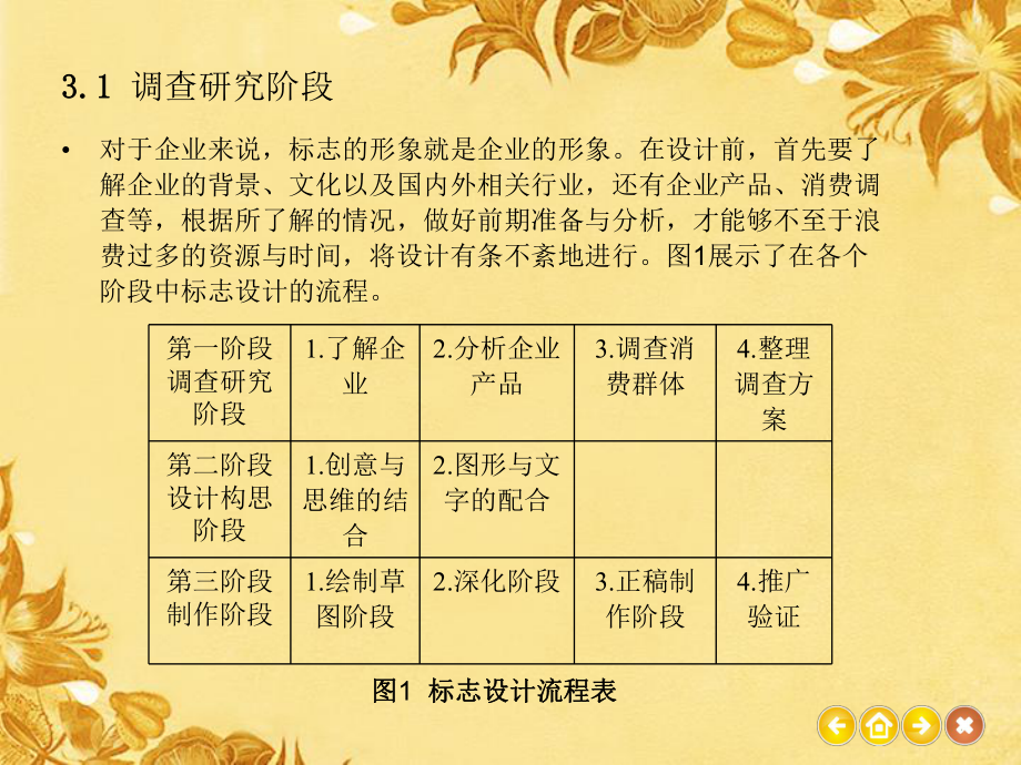 标志的设计程序.ppt_第2页