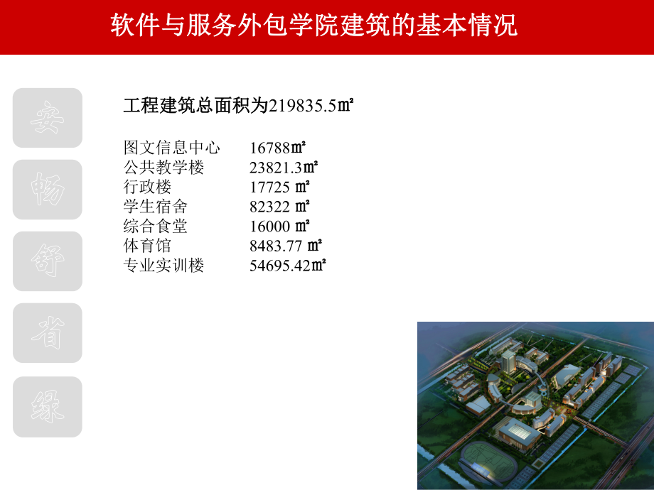 智能化系统设计方案介绍.ppt_第3页