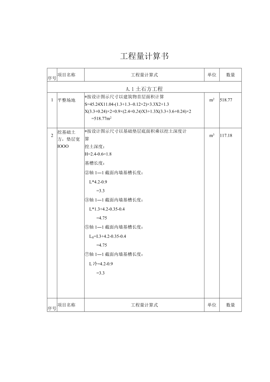 某六层住宅楼工程量计算书.docx_第1页