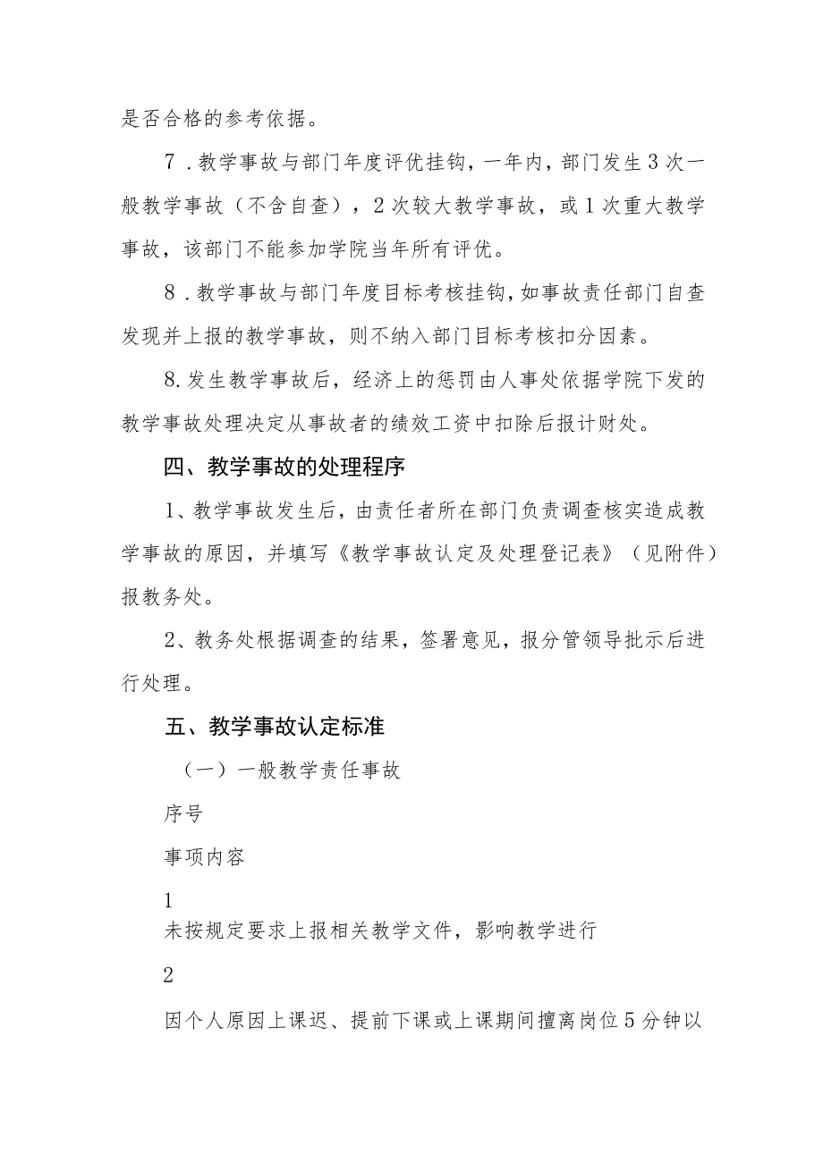 学院教学事故认定及处理办法.docx_第2页