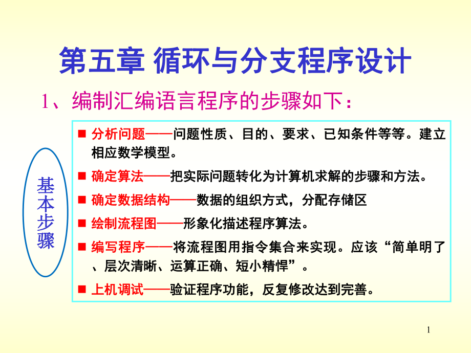 汇编循环与分支程序设计.ppt_第1页