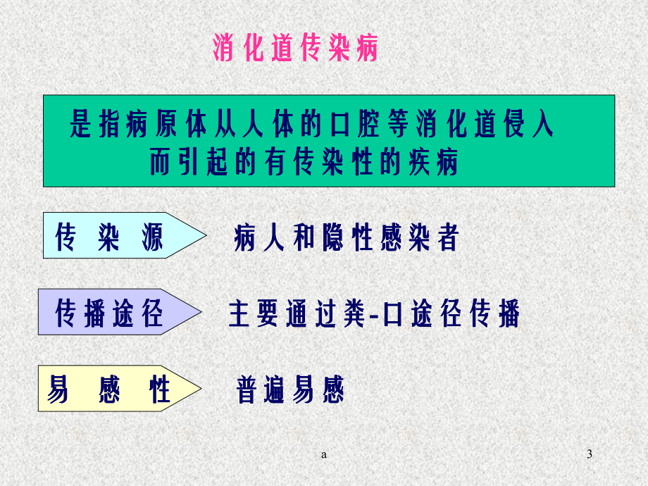 消化道传染病.ppt_第3页