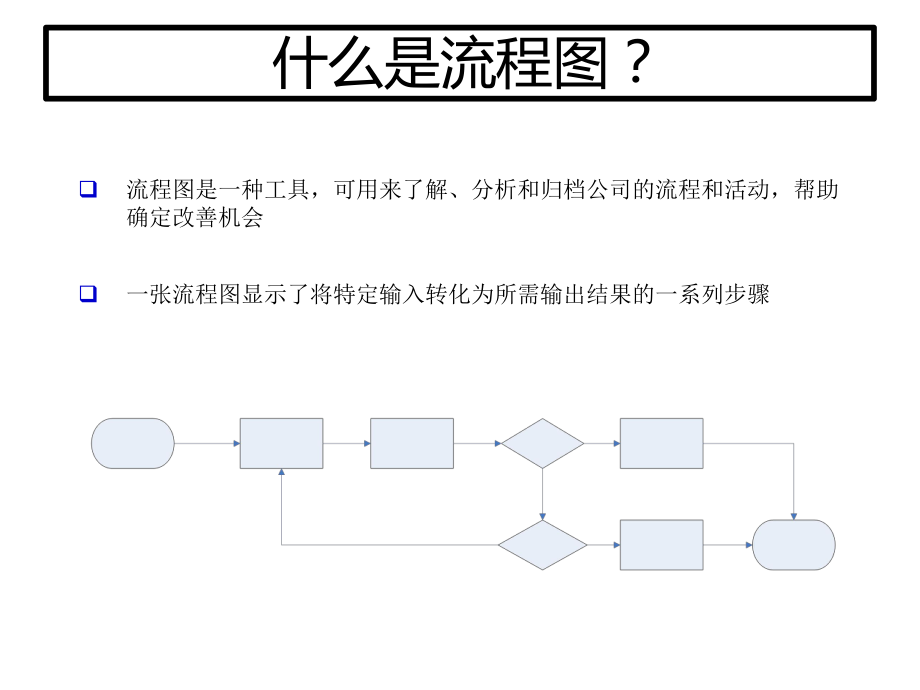 流程图文件制作.ppt_第3页