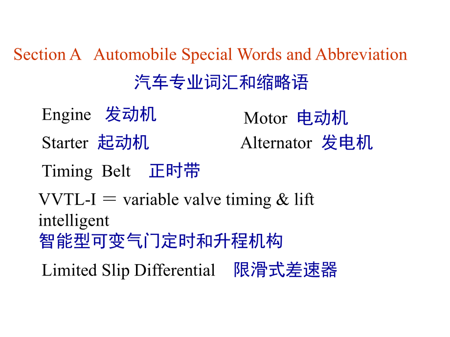 汽车专业英语.ppt_第3页