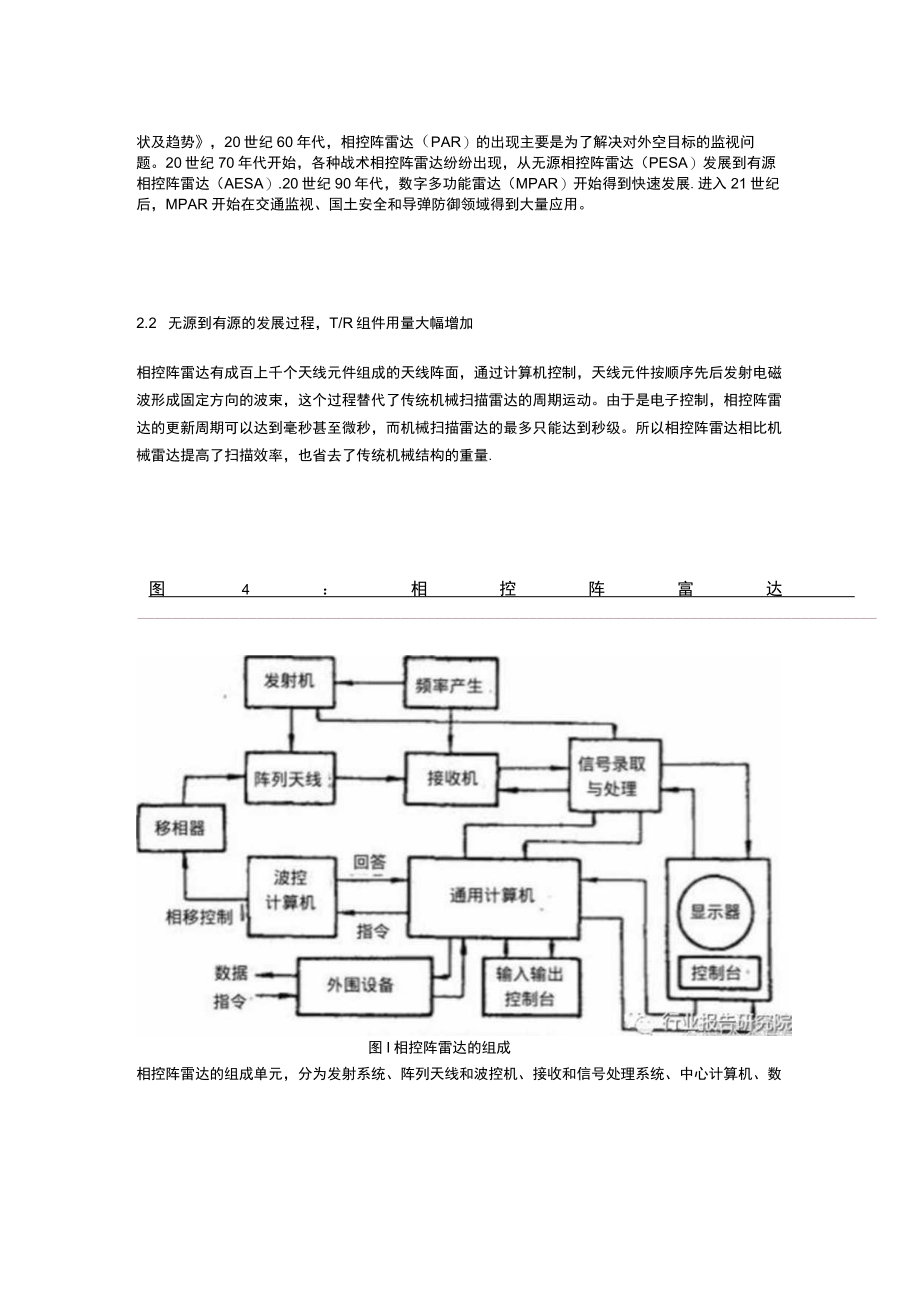 雷达行业深度报告：国防装备更新换代有源相控阵雷达替代潮流涌起.docx_第3页