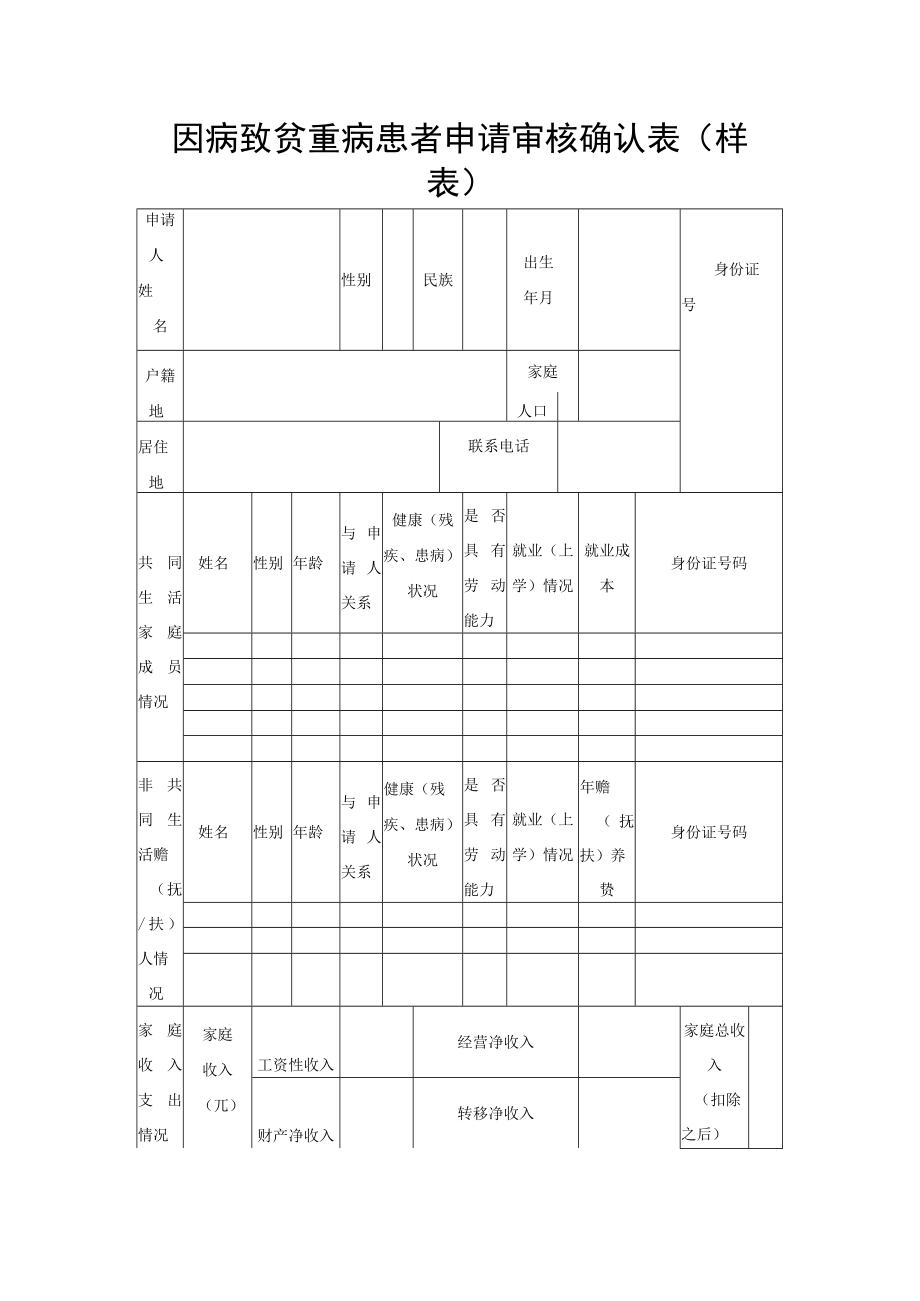 因病致贫重病患者申请审核确认表（样表）.docx_第1页