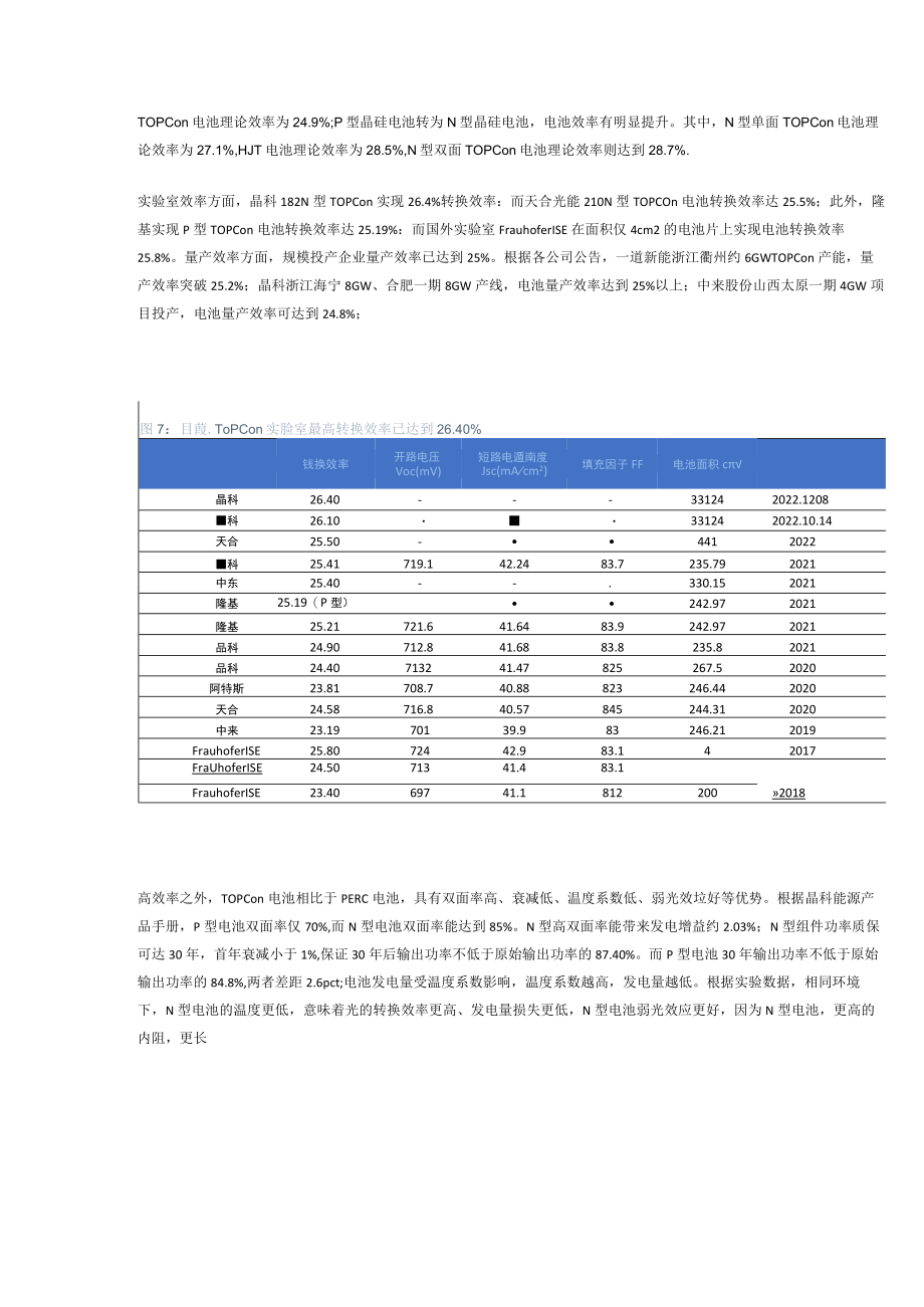 TOPCon设备专题报告：规模量产PECVD成为主流工艺.docx_第3页