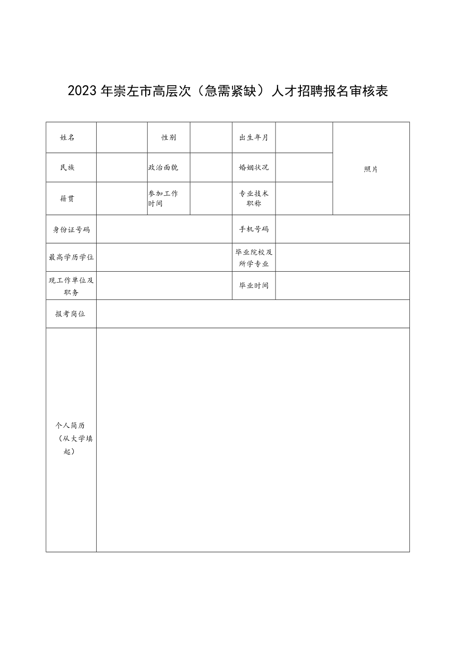 安化县事业单位公开招聘人员报名登记表.docx_第1页