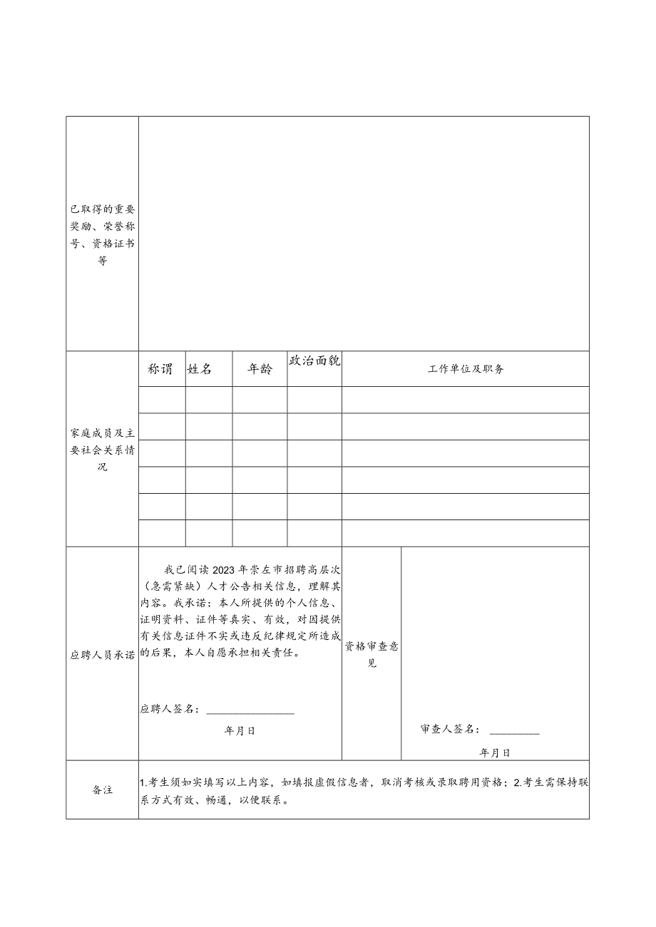 安化县事业单位公开招聘人员报名登记表.docx_第2页