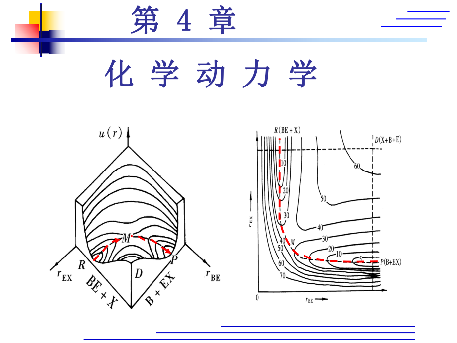 物理化学第四章.ppt_第1页