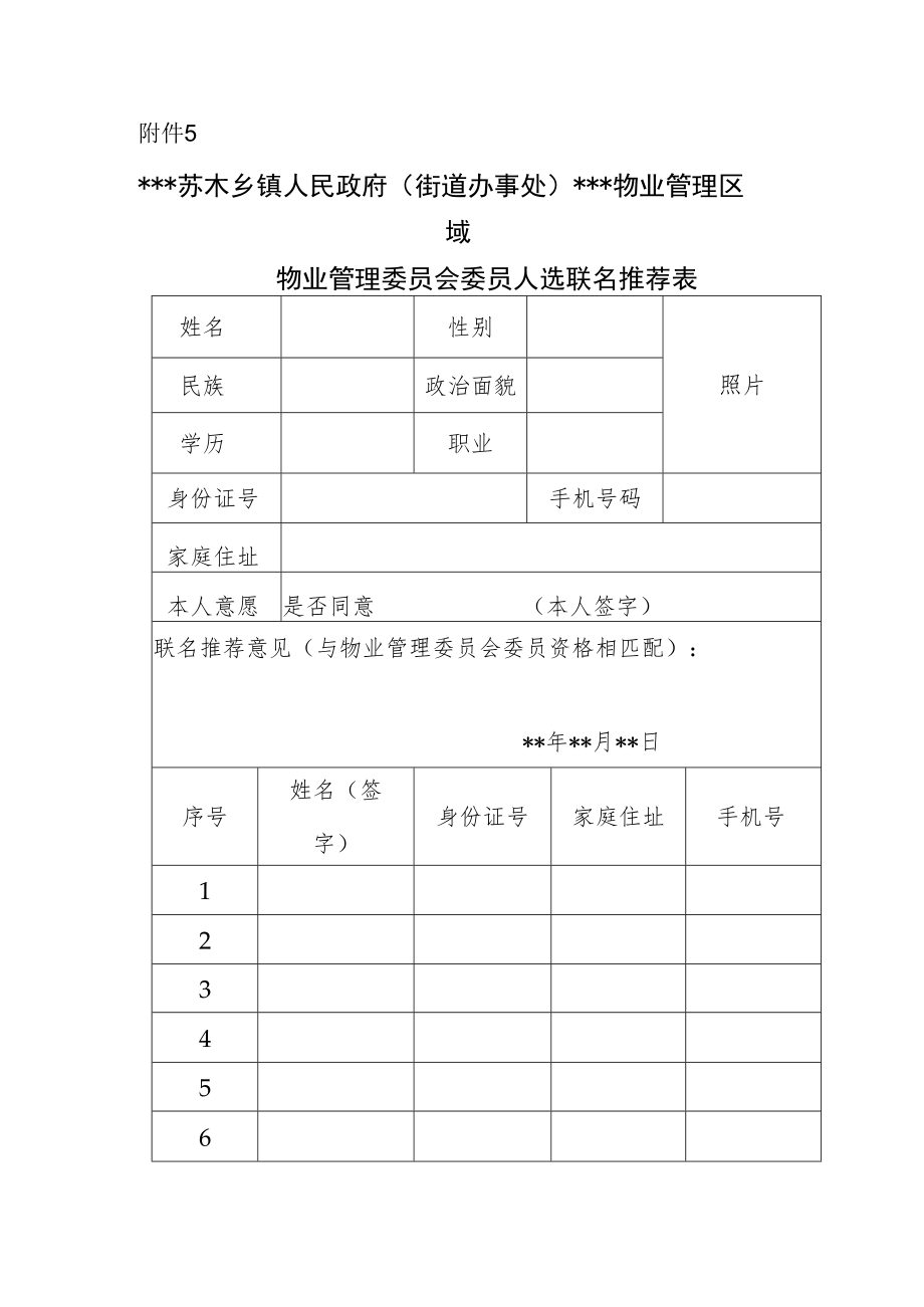 物业管理委员会委员人选联名推荐表.docx_第1页