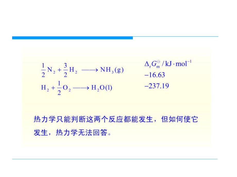 物理化学化学反应动力学.ppt_第3页