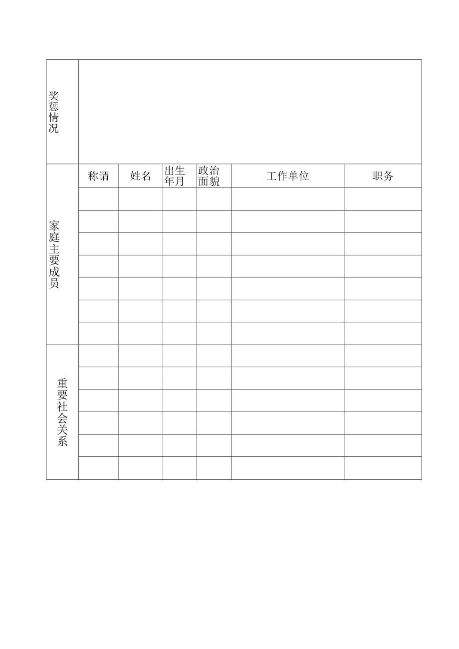 XX时代报社有限责任公司个人简历.docx_第2页