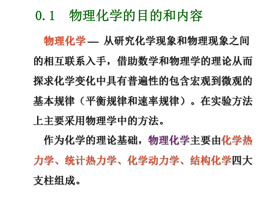 物理化学(绪论).ppt_第2页