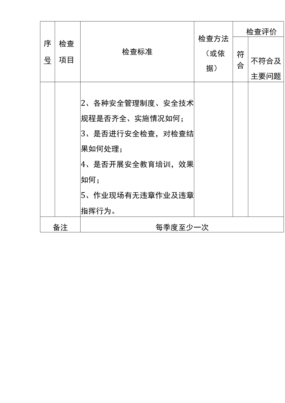 防火防爆及消防安全检查表.docx_第3页