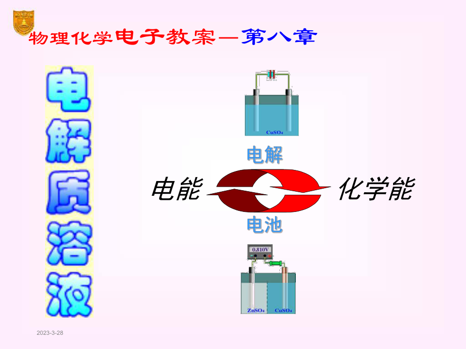 物理化学—电解质溶液.ppt_第1页