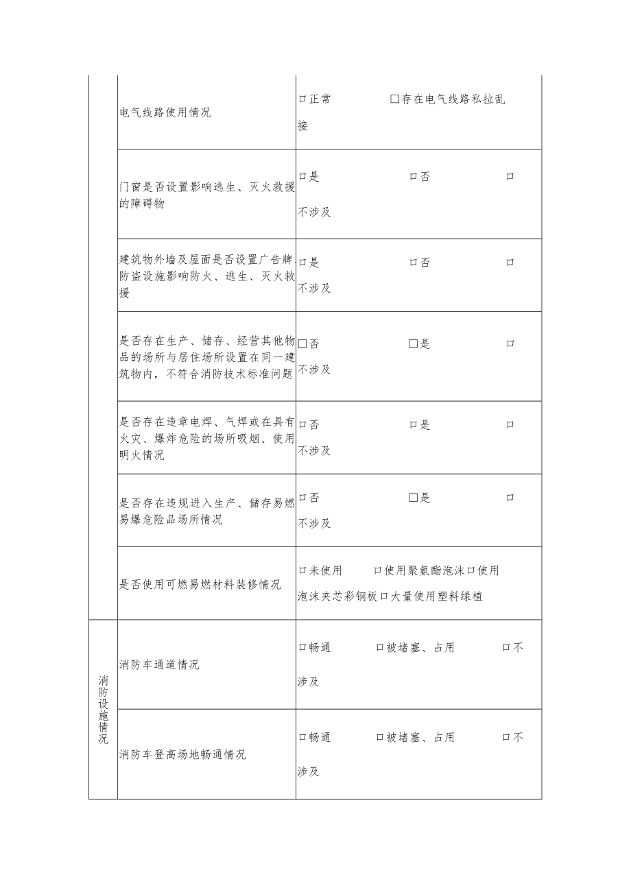 乡（镇）消防安全检查记录.docx_第2页