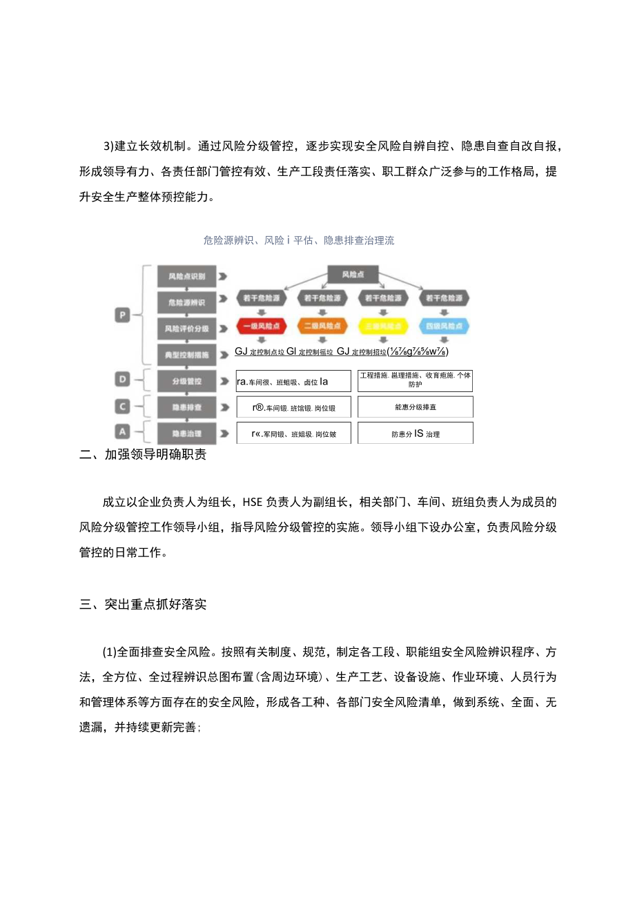 如何做好风险分级管控与事故隐患排查治理.docx_第2页