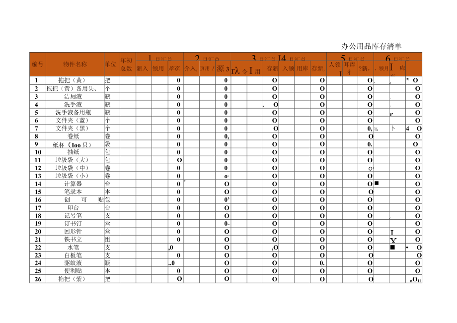办公用品库存表(自动计算).docx_第1页